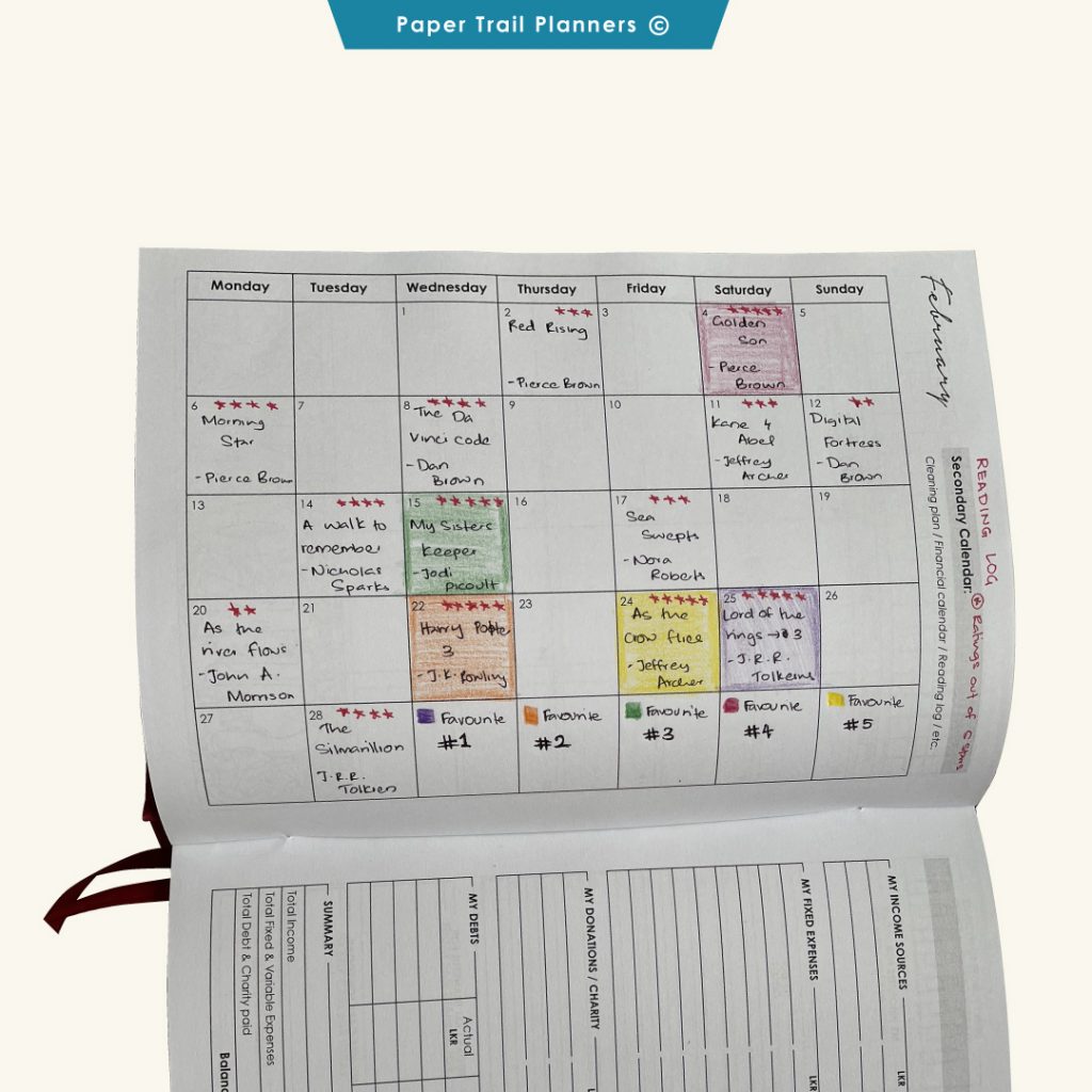 paper trail - reading log